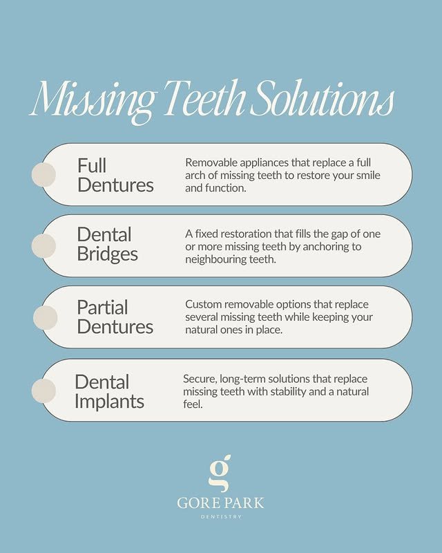 missing tooth solution near you